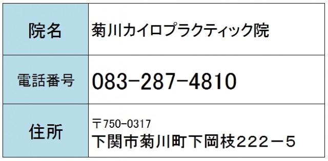 菊川カイロプラクティック院の住所電話番号